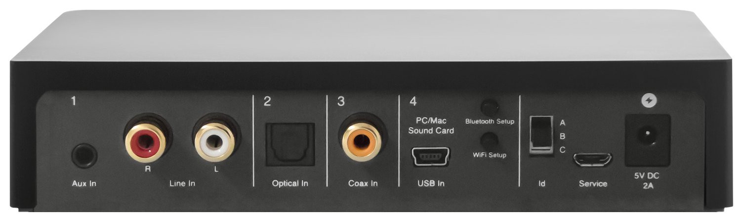 Dynaudio hub clearance